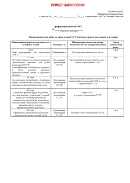 Пример заполнения графика (График проведения СОУТ) Краснотурьинск Аттестация рабочих мест