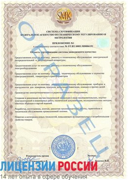 Образец сертификата соответствия (приложение) Краснотурьинск Сертификат ISO 50001