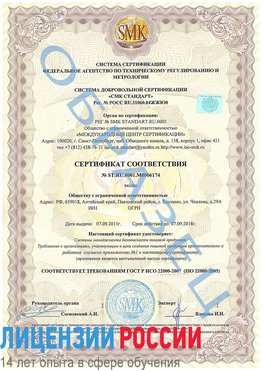 Образец сертификата соответствия Краснотурьинск Сертификат ISO 22000