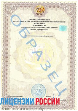 Образец сертификата соответствия (приложение) Краснотурьинск Сертификат ISO 22000